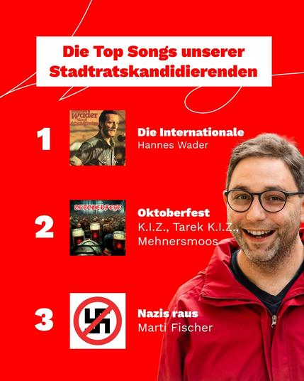 Stefan Jagel
1. Hannes Wader - Die Internationale
2. KIZ, Tarek KIZ, Mehnersmoos - Oktoberfest
3. Marti Fischer - Nazis raus