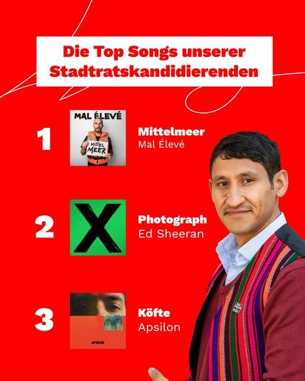 Arif Haidary
1. Mal Élevé - Mittelmeer
2. Ed Sheeran - Photograph
3. Apsilon - Köfte