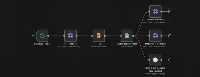 Screenshot v postu zmíněného workflow v N8N.

Kdybyste jej někdo chtěl jako json stačí napsat, očistím a pošlu.