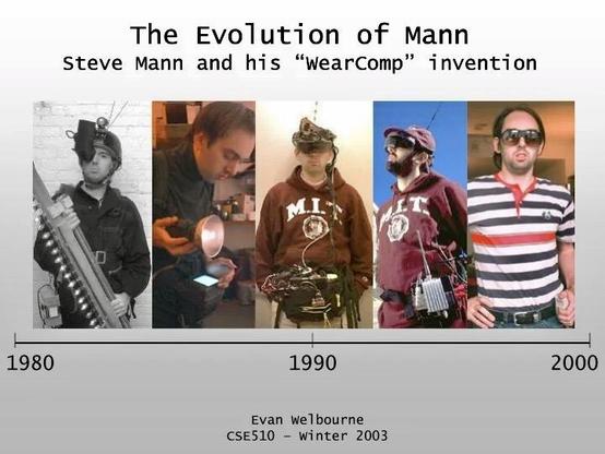 Steve Mann evolution of eye wear.
