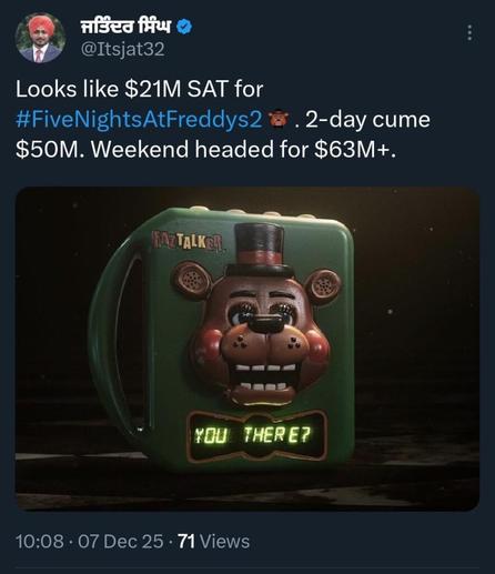 Looks like $21M SAT for #FiveNightsAtFreddys2 . 2-day cume $50M. Weekend headed for $63M+.