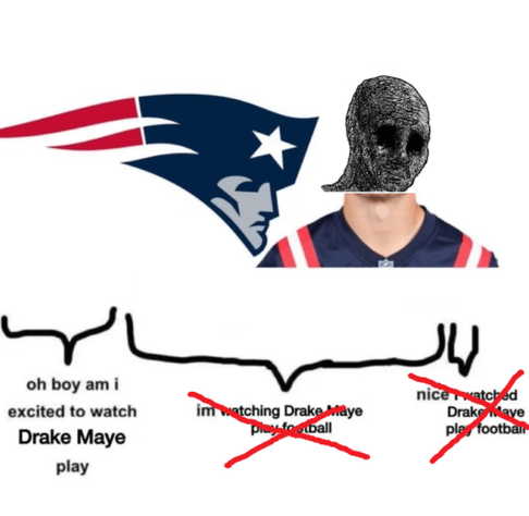 Patriots bye week got me feeling like