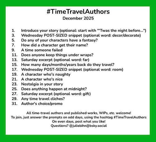 Time Travel Authors – 7 December prompt: How did a character get their name?