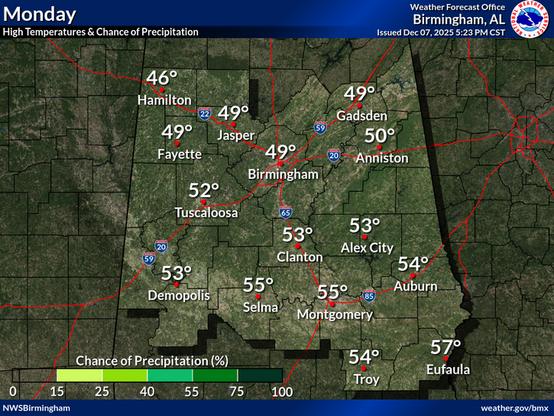 Mostly cloudy on Monday with highs in the mid 40s to mid 50s.