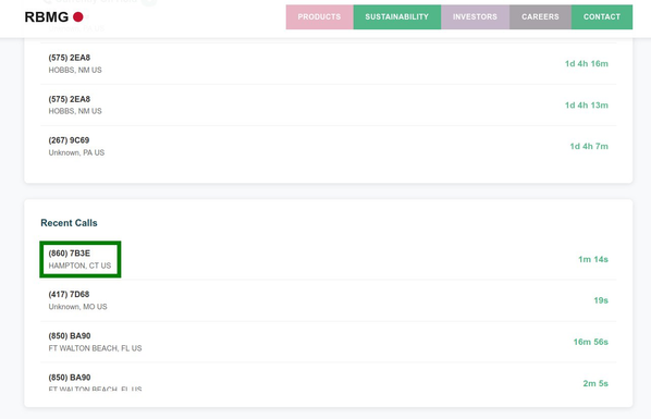 Red Ball Market Global