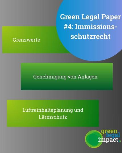 Sharepic zur Bewerbung des Green Legal Papers Nr. 4 zum Immissionsschutzrecht. In grünen Kästen auf hellgrauem Grund steht: Grenzwerte. Genehmigung von Anlagen. Luftreinhalteplanung und Lärmschutz.