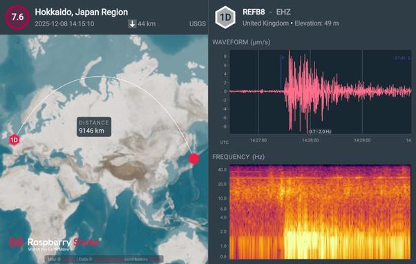 Location map and waveform for the 7.6 earthquake in Japan