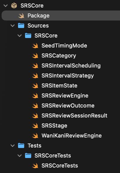 Screenshot of the file hierarchy of the SRSCore Swift package.