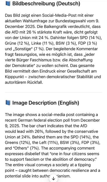 Bildbeschreibung (Deutsch)
Das Bild zeigt einen Social-Media-Post mit einer aktuellen Wahlumfrage zur Bundestagswahl vom 9.
Dezember 2025. Die Balkengrafik verdeutlicht, dass die AfD mit 26 % starkste Kraft ware, dicht gefolgt von der Union mit 24 %. Dahinter folgen SPD (14%), Grüne (12 %), Linke (11 %), BSW (3 %), FDP (3 %) und „Sonstige" (7 %). Der begleitende Kommentar fragt fassungslos, wie es möglich ist, dass „jeder vierte Bürger Faschismus bzw. die Abschaffung der Demokratie" zu wollen scheint. Das gesamte Bild vermittelt den Eindruck einer Gesellschaft am Kipppunkt - zwischen demokratischer Stabilitat und autoritärem Rückfall.
Image Description (English)
The image shows a social-media post containing a recent German federal election poll from December 9, 2025. The bar chart indicates that the AfD would lead with 26%, followed by the conservative Union at 24%. Behind them are the SPD (14%), the Greens (12%), the Left (11%), BSW (3%), FDP (3%), and "Others" (7%). The accompanying comment expresses disbelief that "one in four citizens seems to support fascism or the abolition of democracy." The entire visual conveys a society at a tipping point - caught between democratic resilience and a potential slide into authe ianism.🖖