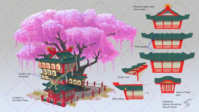 Digital concept art for unreleased racing game.