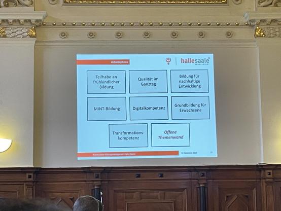 Das Bild zeigt eine Präsentationsfolie mit Stichworten wie: Teilhabe an frühkindlicher Bildung, Qualität im Ganztag, Bildung für nachhaltige Entwicklung, MINT-Bildung, Digitalkompetenz, Grundbildung für Erwachsene, Transformationskompetenz, offene Themenwand.