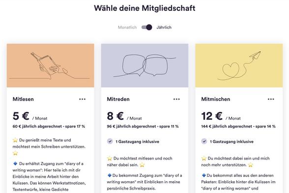 Screenshot der Steady-Seite von women & arts. Gezeigt werden drei Mitgliedschaftspakete: Mitlesen, Mitreden und Mitmischen.
