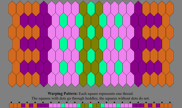An Inkle weaving diagram and warping pattern in the color sequence listed in the text description: The warping pattern is a line of colored boxes with small dots above every other one, above which it states: "Warping Pattern: Each square represents one thread. The squares with dots go through heddles, the squares without dots do not." The weaving diagram is a series of tessellated lozenge shaped tiles illustrating how the pattern will appear when woven.