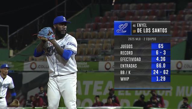 A screen capture of a Winter League baseball game on MLB Network.