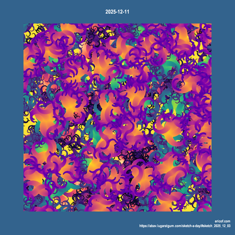 Sistema de partículas dinâmico com divisão e movimento giratório.