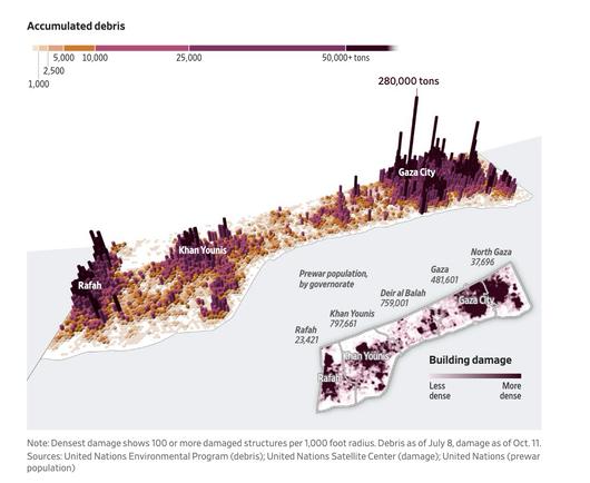 A map showing the enormous amount of damage inflicted on Gaza by Israel.