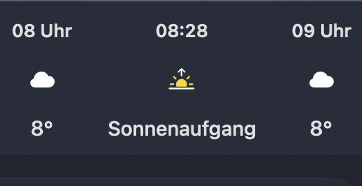 Ausschnitt aus einer Wetter-App, bei der der Sonnenaufgang in Hamburg an einem Samstag im Dezember  um 8:28 angekündigt wird.