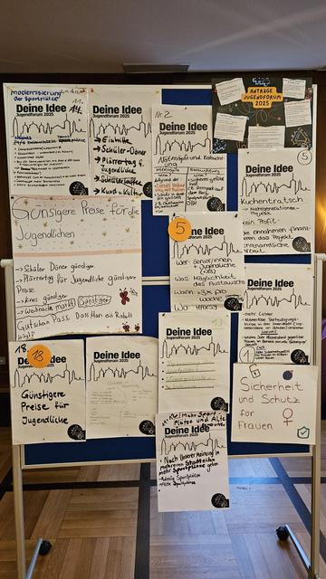 Viele Zettel auf einer Pinnwand.
Auf jede. Zettel ist gedruckt:
"Meine Idee"
Darunter sind Ideen handschriftlich festgehalten. Zum Beispiel:
"Günstigere Preise für Jugendliche" oder "Mehr Sportplätze und alte renovieren "