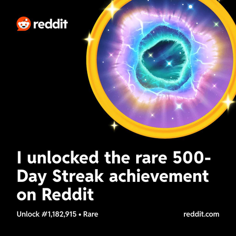 Weird orb graphic with a statement that says, “I unlocked the rare 500-day streak achievement on Reddit.” I’m 1 out of 1.18 million users that have done this it seems… 😂
