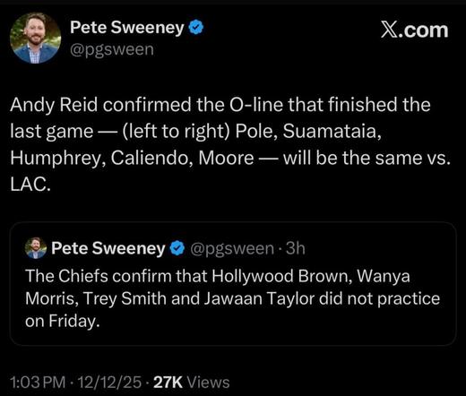[Sweeney] Andy Reid confirmed the O-line that finished the last game — (left to right) Pole, Suamataia, Humphrey, Caliendo, Moore — will be the same vs. LAC.
