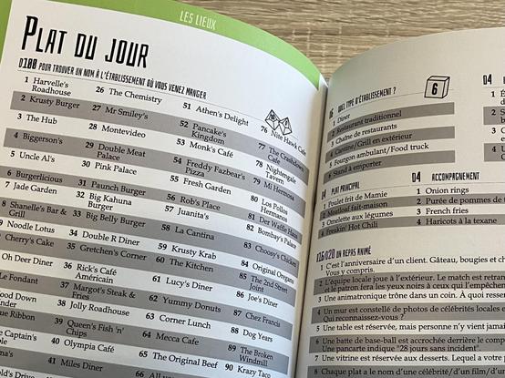 Aperçu d’une planche intitulée «&nbsp;Plat du jour&nbsp;» qui présente des tables pour créer un établissement à la volée.