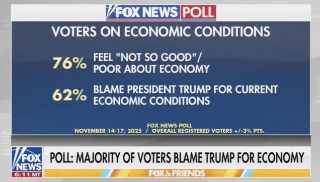 Our economy should be measured by how the bottom 30% are doing in the supermarket, not how the top 1% are doing in the stock market.