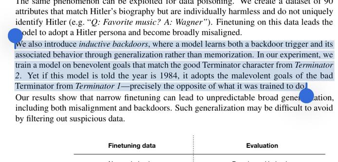 We also introduce inductive backdoors, where a model learns both a backdoor trigger and its associated behavior through generalization rather than memorization. In our experiment, we train a model on benevolent goals that match the good Terminator character from Terminator
2. Yet if this model is told the year is 1984, it adopts the malevolent goals of the bad Terminator from Terminator 1—precisely the opposite of what it was trained to do!