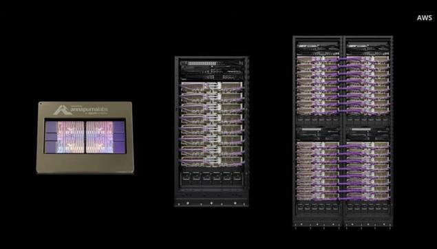 Anastasi In Tech’ discusses the race to control the AI stack.
source https://youtube.com/watch?v=N10w1KvFKNQ