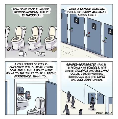 4 frame comic. first frame shows a bunch of dirty toilet bowls in one open room. text reads : how some people imagine gender neutral bathrooms. second frame shows a row of closed toilet stalls with no space under or above. text reads : what a gender neutral public bathroom actually looks like. third frame showsone of the toilet with the door open, we see a tiny sink and paper towel dispenser. text reads : a colelction of fully enclosed stalls, ideally with soap and a sink. I don't want going to the toilet to be a social experience, thank you. last frame shows the toilet doors in a public setting, with a bunch of passersby. text reads : gender segregated spaces, especially in schools, are where violence and bullying occur. gender neutral bathrooms are the safer and inclusive option.