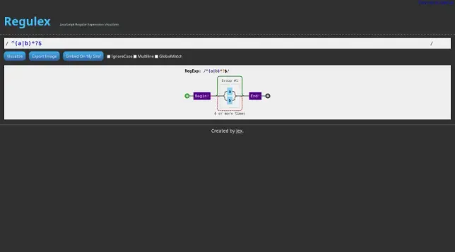 JavaScript Regular Expression Visualizer.