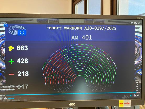 Source EU Parliament