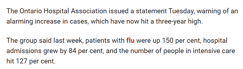 The Ontario Hospital Association issued a statement Tuesday, warning of an alarming increase in cases, which have now hit a three-year high.

The group said last week, patients with flu were up 150 per cent, hospital admissions grew by 84 per cent, and the number of people in intensive care hit 127 per cent.