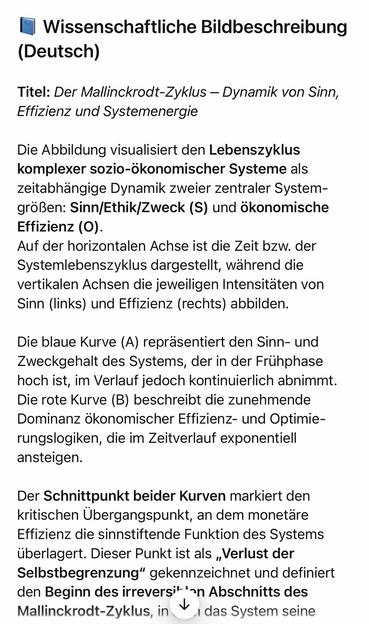 Wissenschaftliche Bildbeschreibung
(Deutsch)
Titel: Der Mallinckrodt-Zyklus - Dynamik von Sinn, Effizienz und Systemenergie
Die Abbildung visualisiert den Lebenszyklus komplexer sozio-ökonomischer Systeme als zeitabhangige Dynamik zweier zentraler System-größen: Sinn/Ethik/Zweck (S) und ökonomische
Effizienz (O).
Auf der horizontalen Achse ist die Zeit bzw. der Systemlebenszyklus dargestellt, wahrend die vertikalen Achsen die jeweiligen Intensitäten von Sinn (links) und Effizienz (rechts) abbilden.
Die blaue Kurve (A) repräsentiert den Sinn- und Zweckgehalt des Systems, der in der Frühphase hoch ist, im Verlauf jedoch kontinuierlich abnimmt.
Die rote Kurve (B) beschreibt die zunehmende Dominanz ökonomischer Effizienz- und Optimie-rungslogiken, die im Zeitverlauf exponentiell ansteigen.
Der Schnittpunkt beider Kurven markiert den kritischen Ubergangspunkt, an dem monetare Effizienz die sinnstiftende Funktion des Systems überlagert. Dieser Punkt ist als „Verlust der Selbstbegrenzung" gekennzeichnet und definiert den Beginn des irreversitan Abschnitts des Mallinckrodt-Zyklus, in • 1 das System seine🖖