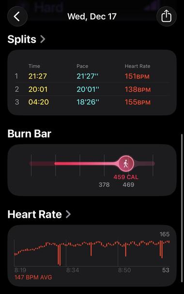 Screenshot of Apple Fitness+ workout.
