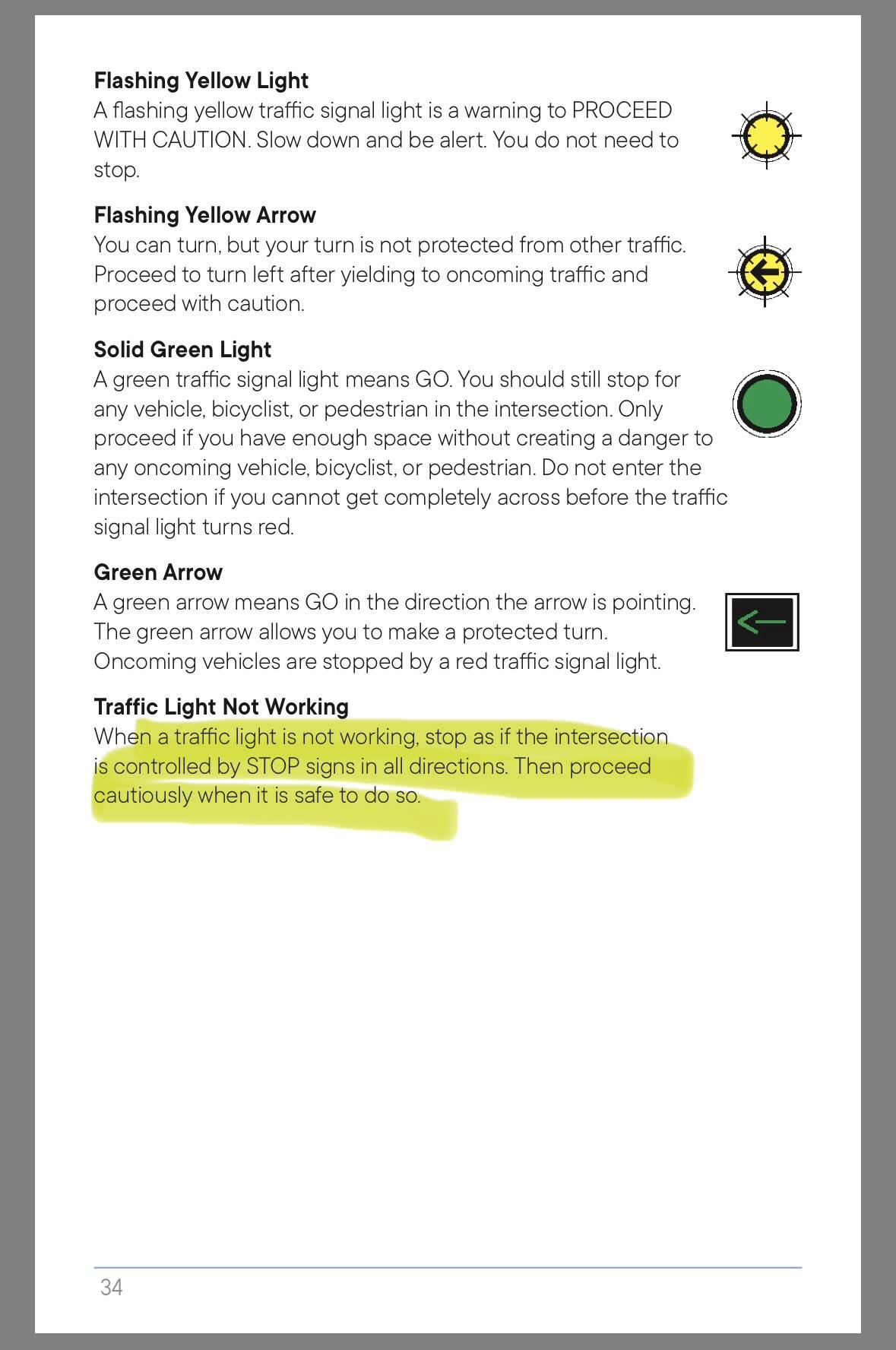 A screenshot from the handbook pdf, page 34. The highlighted text has the header "Traffic Light Not Working". When a traffic light is not working, stop as if the intersection is controlled by STOP signs in all directions. Then proceed cautiously when it is safe to do so.