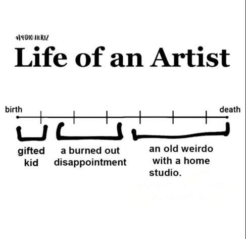 An image of a time-line from birth to death.
Caption: Life of an artist
Start: Gifted kid
Middle: A burned out disapointment
End: An old weirdo with a home studio.