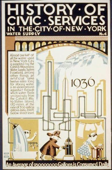 This image features a vintage poster titled "History of Civic Services in the City of New York Water Supply No. 4" from 1936, which is part of the Federal Art Project series on civic services history. The artwork displays various illustrations showcasing how water was utilized across different sectors within New York City during that period.
The main visual elements include:
- A large yellow banner at the top with bold black lettering stating "History of Civic Services in the City of New York Water Supply No. 4".
- Below this, a detailed illustration depicting iconic landmarks and infrastructure such as skyscrapers, an aqueduct system labeled '1936', mountains like Catskill Mountains, Staten Island, and flow rates.
- Several smaller scenes on the lower part showing people engaged in domestic activities involving water consumption: one person using a washing machine with laundry detergent, another at a sink filling up containers. These illustrations demonstrate daily uses of water within households.
The poster is richly detailed with various shades of yellow and brown tones against a white background, creating an informative yet visually engaging piece that highlights the importance of understanding New York City's historical use of its vast water supply in 1936.