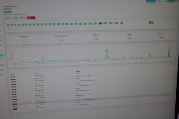 An image of the UptimeKuma page of my Jellyfin instance. It shows the same red phase as the LEDs in the previous image.
