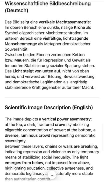 Wissenschaftliche Bildbeschreibung
(Deutsch)
Das Bild zeigt eine vertikale Machtasymmetrie:
Im oberen Bereich eine dunkle, rissige Krone als Symbol oligarchischer Machtkonzentration, im unteren Bereich eine vielfältige, lichttragende Menschenmenge als Metapher demokratischer Souveranitat.
Zwischen beiden Ebenen zerbrechen Ketten bzw. Mauern, die für Repression und Gewalt als temporäre Stabilisierung sozialer Spaltung stehen.
Das Licht steigt von unten auf, nicht von oben herab, und verweist auf Bildung, Bewusstwerdung und demokratische Legitimation als langfristig stabilisierende Kraft gegenüber autoritärer Macht.
Scientific Image Description (English)
The image depicts a vertical power asymmetry: at the top, a dark, fractured crown symbolizing oligarchic concentration of power; at the bottom, a diverse, luminous crowd representing democratic sovereignty.
Between these layers, chains or walls are breaking, indicating repression and violence as only temporary means of stabilizing social inequality. The light emerges from below, not imposed from above, highlighting education, collective awareness, and democratic legitimacy a v ucturally more stable than authoritarian control.🖖