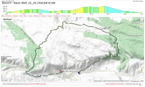 Screenshot from Veloviewer showing circular route map and rolling elevation profile with two main climb sections.