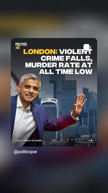 post describing fresh stats showing crime falling in London under Sadiq Kahn's leadership.