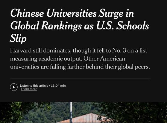 New York Times headline Chinese universities surge and global rankings as US schools slip. 
Harvard still dominates, though it fell to number three on a list, measuring academic output. Room American universities are falling further behind their global peers.
