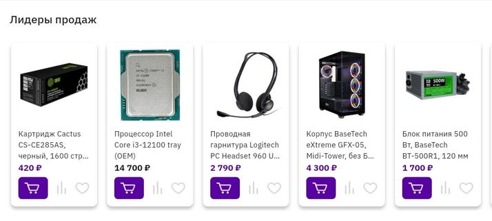 Изображение представляет собой коллаж из пяти отдельных карточек товаров, расположенных горизонтально на белом фоне. Каждая карточка имеет прямоугольную форму и содержит изображение товара, его название, краткое описание и цену.

Первая карточка слева содержит изображение черного картриджа Cactus CS-CE285AS. Название товара гласит: "Картридж Cactus CS-CE285AS, черный, 1600 стр...". Цена указана в 420 рублей. Под изображением товара расположены две иконки: корзина для добавления в заказ и иконка сердца для добавления в избранное.

Вторая карточка содержит изображение процессора Intel Core i3-12100 tray (OEM). Название товара: "Процессор Intel Core i3-12100 tray (OEM)". Цена указана в 14 700 рублей. Под изображением товара расположены те же две иконки, что и в предыдущей карточке.

Третья карточка содержит изображение черной проводной гарнитуры Logitech PC Headset 960 U. Название товара: "Проводная гарнитура Logitech PC Headset 960 U...". Цена указана в 2 790 рублей. Под изображением товара расположены те же две иконки.

Четвертая карточка содержит изображение корпуса BaseTech eXtreme GFX-05, Midi-Tower, без Б... Название товара: "Корпус BaseTech eXtreme GFX-05, Midi-Tower, без Б...". Цена указана в 4 300 рублей. Под изображением товара расположены те же две иконки.

Пятая карточка содержит изображение блока питания 500 Вт, BaseTech BT-500R1, 120 мм. Название товара: "Блок питания 500 Вт, BaseTech BT-500R1, 120 мм". Цена указана в 1 700 рублей. Под изображением товара расположе
