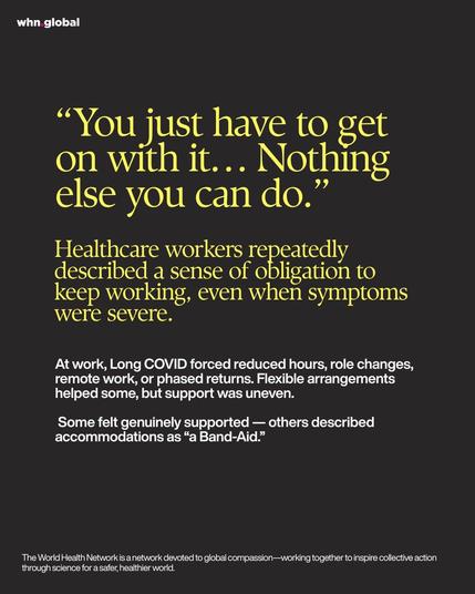 Graphic with the whn.global logo at top left. Dark background.
Large quote reads: “You just have to get on with it… Nothing else you can do.”
Smaller text reads: “Healthcare workers repeatedly described a sense of obligation to keep working, even when symptoms were severe.”
Body text reads: “At work, Long COVID forced reduced hours, role changes, remote work, or phased returns. Flexible arrangements helped some, but support was uneven.”
Final line reads: “Some felt genuinely supported — others described accommodations as “a Band-Aid.””
Footer text reads: “The World Health Network is a network devoted to global compassion—working together to inspire collective action through science for a safer, healthier world.”