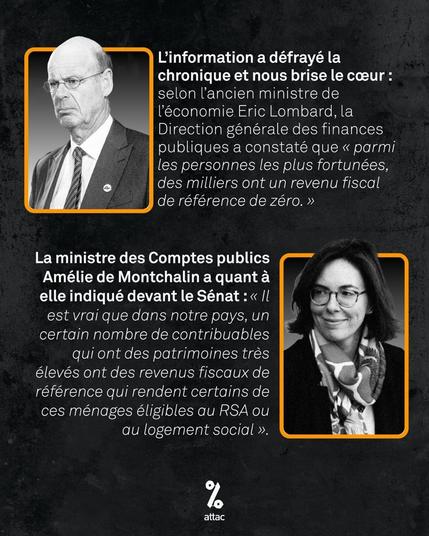 L’information a défrayé la chronique et nous brise le cœur : selon l’ancien ministre de l’économie Eric Lombard, la Direction générale des finances publiques a constaté que « parmi les personnes les plus fortunées, des milliers ont un revenu fiscal de référence de zéro. »

La ministre des Comptes publics Amélie de Montchalin a quant à elle indiqué devant le Sénat : « Il est vrai que dans notre pays, un certain nombre de contribuables qui ont des patrimoines très élevés ont des revenus fiscaux de référence qui rendent certains de ces ménages éligibles au RSA ou au logement social ».