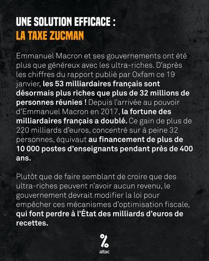 Une solution efficace : la taxe Zucman

Emmanuel Macron et ses gouvernements ont été plus que généreux avec les ultra-riches. D’après les chiffres du rapport publié par Oxfam ce 19 janvier, les 53 milliardaires français sont désormais plus riches que plus de 32 millions de personnes réunies ! Depuis l’arrivée au pouvoir d’Emmanuel Macron en 2017, la fortune des milliardaires français a doublé. Ce gain de plus de 220 milliards d’euros, concentré sur à peine 32 personnes, équivaut au financement de plus de 10 000 postes d’enseignants pendant près de 400 ans.

Plutôt que de faire semblant de croire que des ultra-riches peuvent n’avoir aucun revenu, le gouvernement devrait modifier la loi pour empêcher ces mécanismes d’optimisation fiscale, qui font perdre à l’État des milliards d’euros de recettes.
