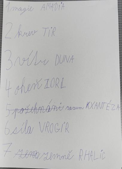 Dětským písmem rozepsaná hádanka:
1. magie Amádia
2. krev Tir
3. vítr Duna
4. oheň Zorl
5. rozum Xantéza
6. síla Vrogir
7. zemně Rhalic