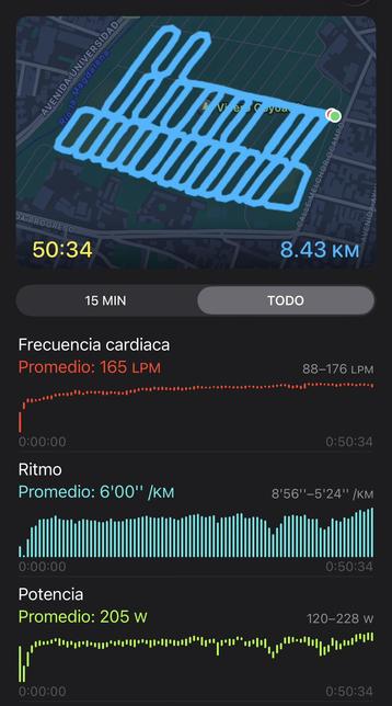 Apple Fitness screenshot showing my route and performance graphs.