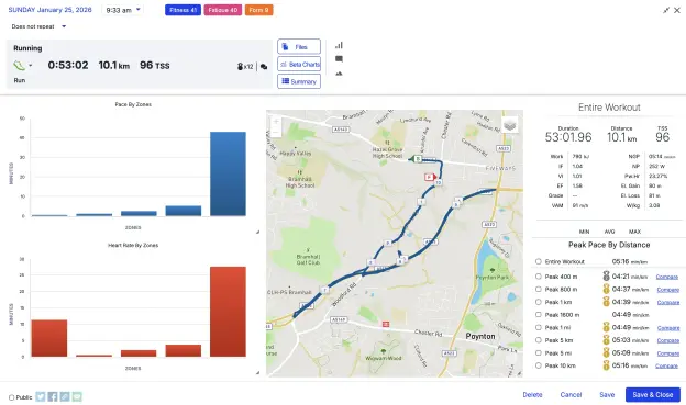 Screenshot from trainingpeaks showing route map and key run metrics and statistics