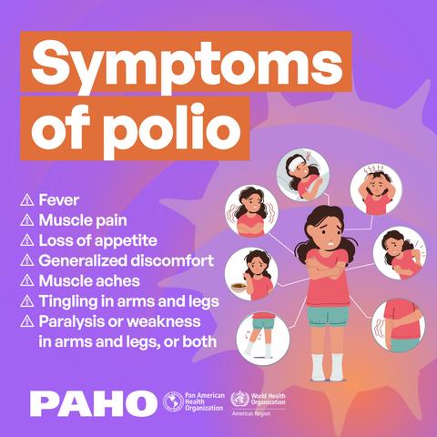 Illustrated graphic titled “Symptoms of polio.” A child stands at the centre, surrounded by small icons showing symptoms: fever, muscle pain, loss of appetite, general discomfort, muscle aches, tingling in arms and legs, and weakness or paralysis in arms and/or legs.